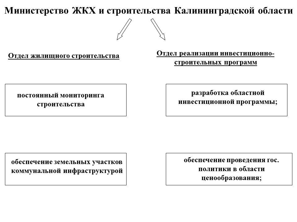 Малоэтажное строительство фахверковых домов с глинобетонным заполнением стен