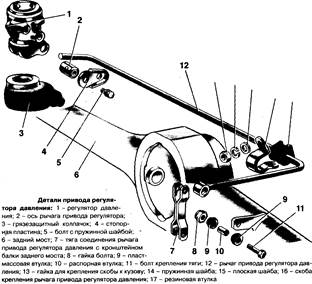 Ваз 2106 схема тормозов